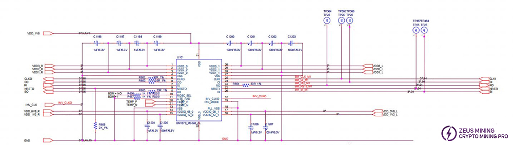 BM1370P chip operating range voltage