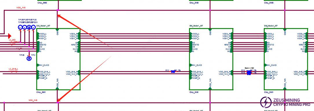 the voltage domain voltage output
