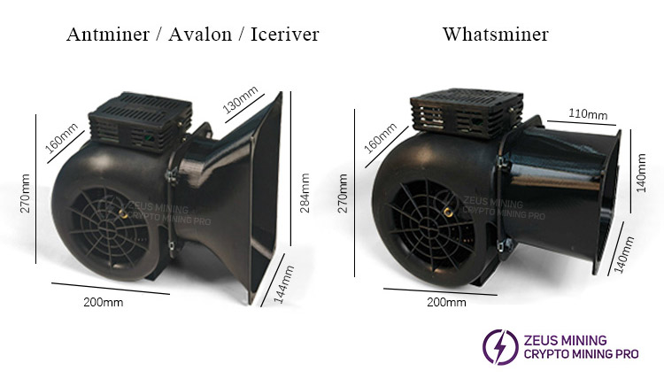 Antminer whatsminer Avalon Iceriver ASIC miner blower