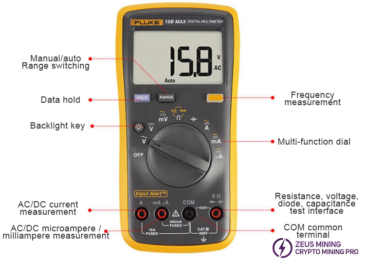 Fluke 15B MAX-01 digital multimeter 1000V