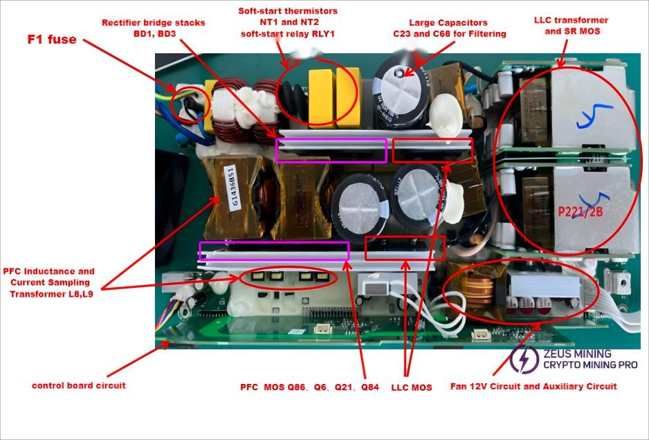 P221B Power Supply Troubleshooting Method P221B Power Supply Troubleshooting Method