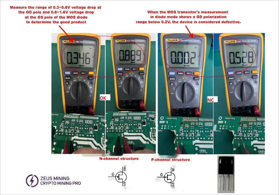 PCB Multimeter Testing Method PCB Multimeter Testing Method