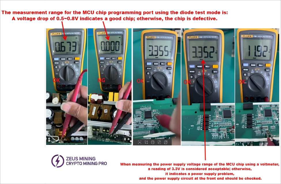 MCU Chip Programming MCU Chip Programming