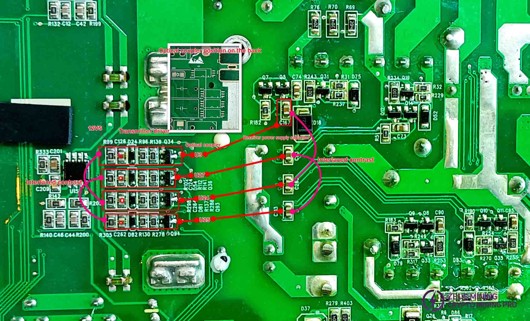 Optocoupler circuit inspection