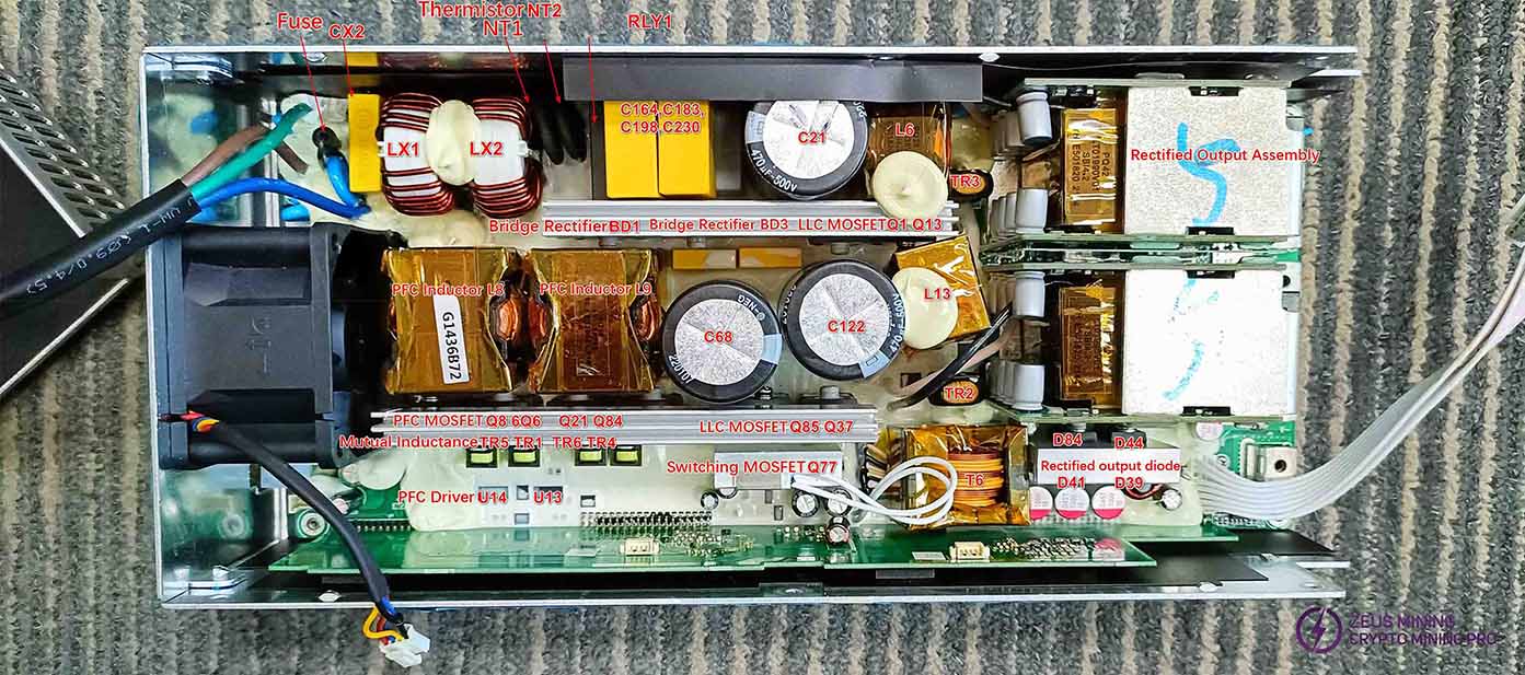Plug-in surface components Plug-in surface components