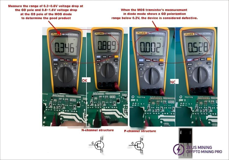 PCB Multimeter Testing Method PCB Multimeter Testing Method