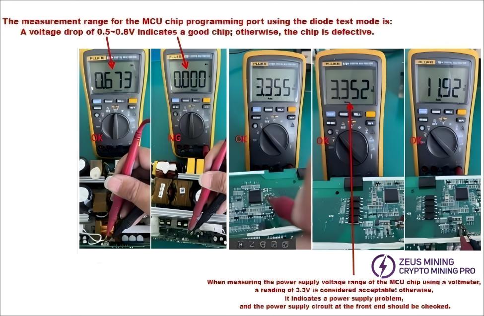 MCU Chip Programming MCU Chip Programming