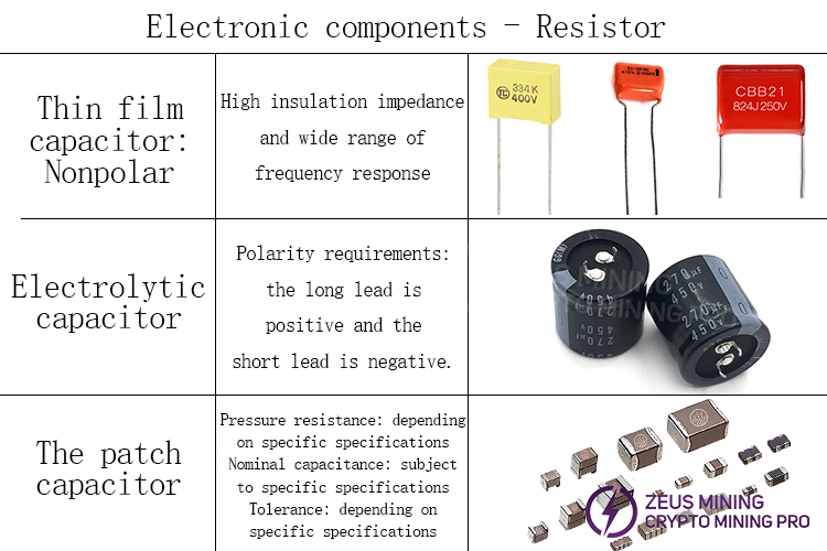 PSU's electronic components capacitors PSU's electronic components capacitors