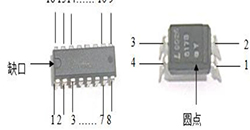 IC the integrate circuit