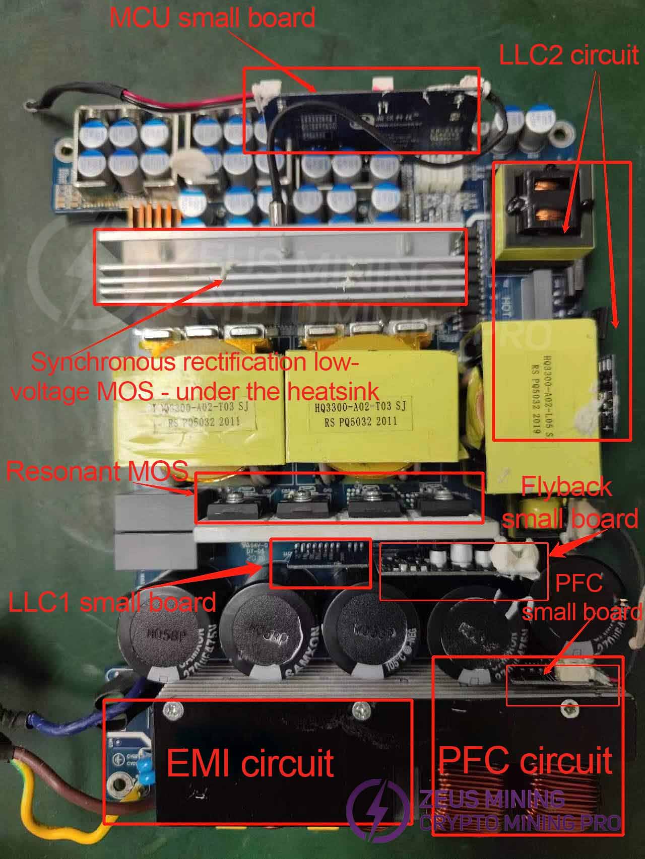 Avalon miner power supply unit
