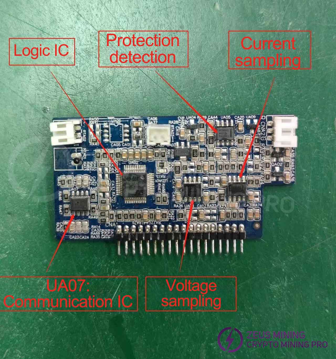 Avalon miner PSU and hashboard communication IC