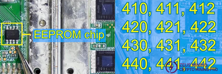 The EEPROM chip on the Whatsminer hash board