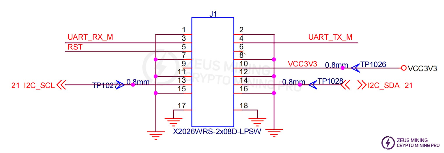 The signal flow of the CLK signal in the DG1+ chip.jpg