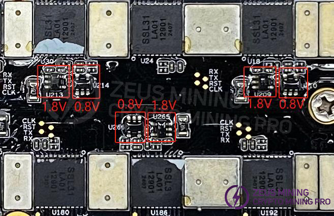 Check each voltage domain