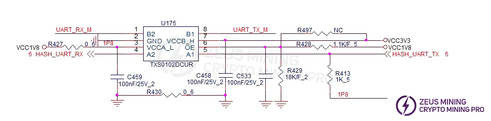 The signal flow of the RST signal in the FC01 chip