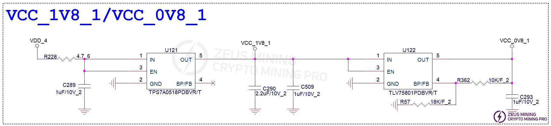 Use a multimeter to check the circuit diagram for each voltage range