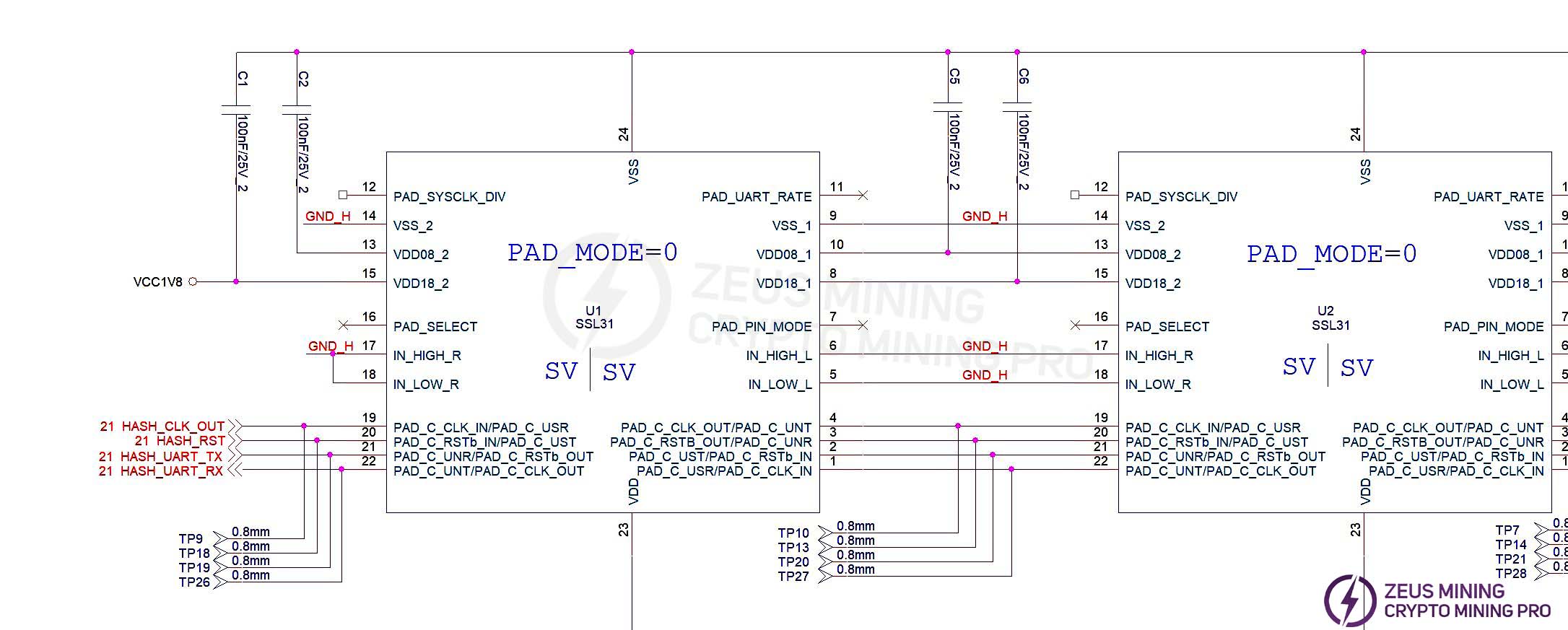 Check the chip signal output