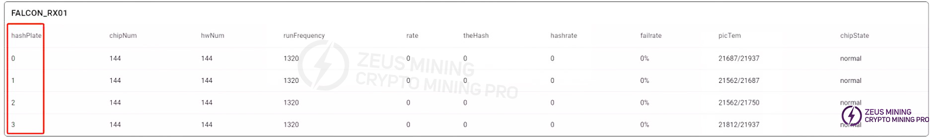 Abnormal connection between hash board and control board.jpg