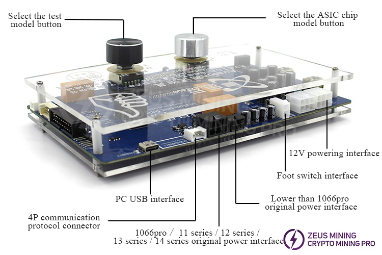 A320X test jig for Avalon miner