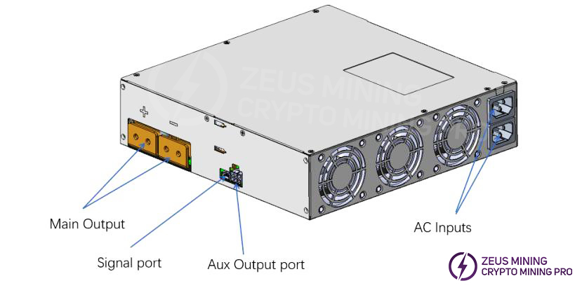 FP103 power supply related interfaces