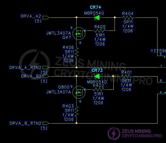 Measure the main switching MOS of the PWM circuit