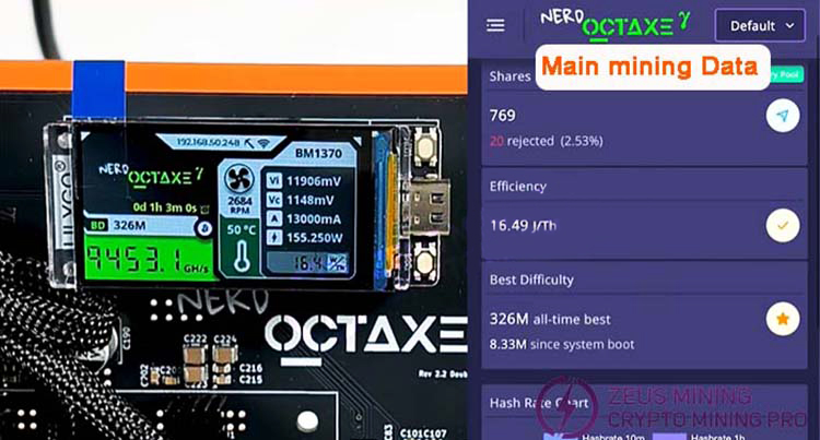 NerdOCTAXE miner homepage data