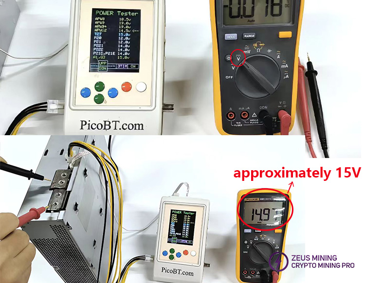 Multimeter to test PSU Multimeter to test PSU