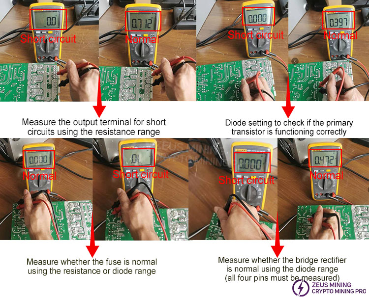 Measuring the power supply with a multimeter