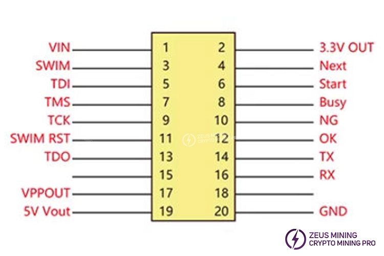 RX-180 flash programmer