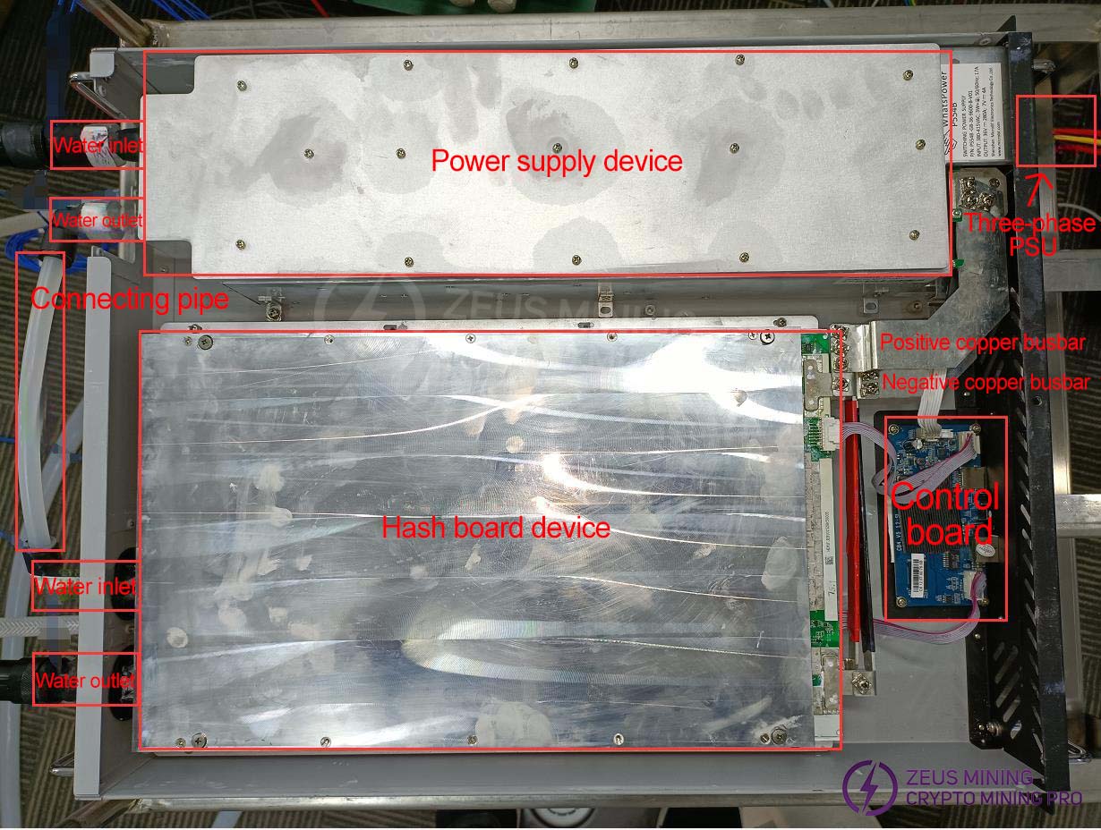 Overall Machine Structure