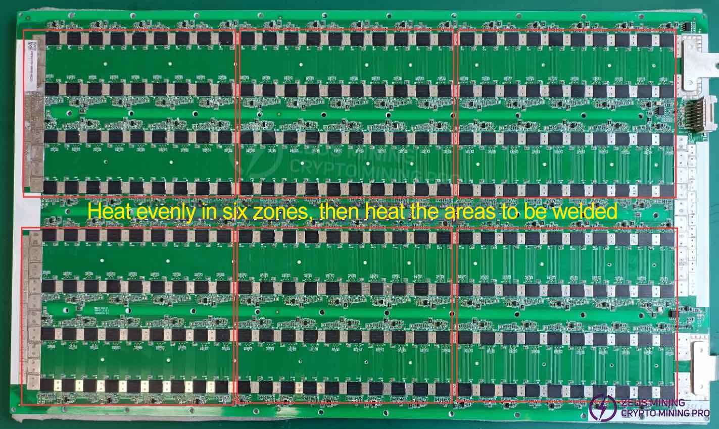 Heating evenly in six zones