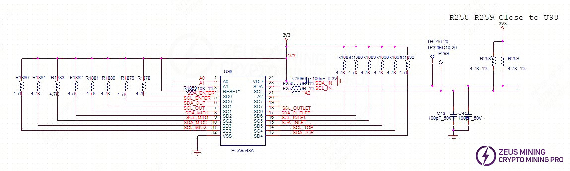 H6HB70XXX operating board working structure