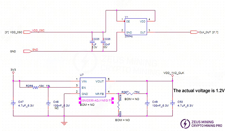 S21 XP Hyd. Chip Signal Routing