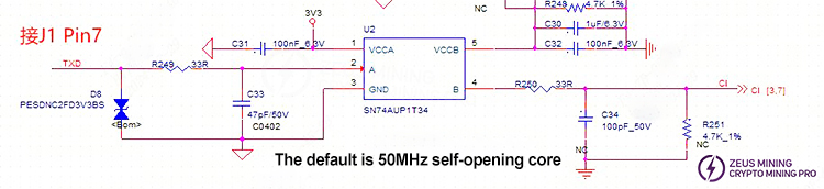 TX (CI, CO) signal flow direction