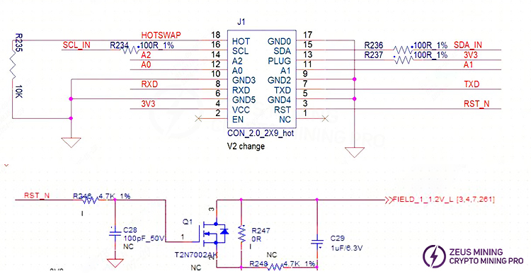 BO (BI, BO) signal flow direction