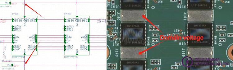 Check voltage output in voltage domain