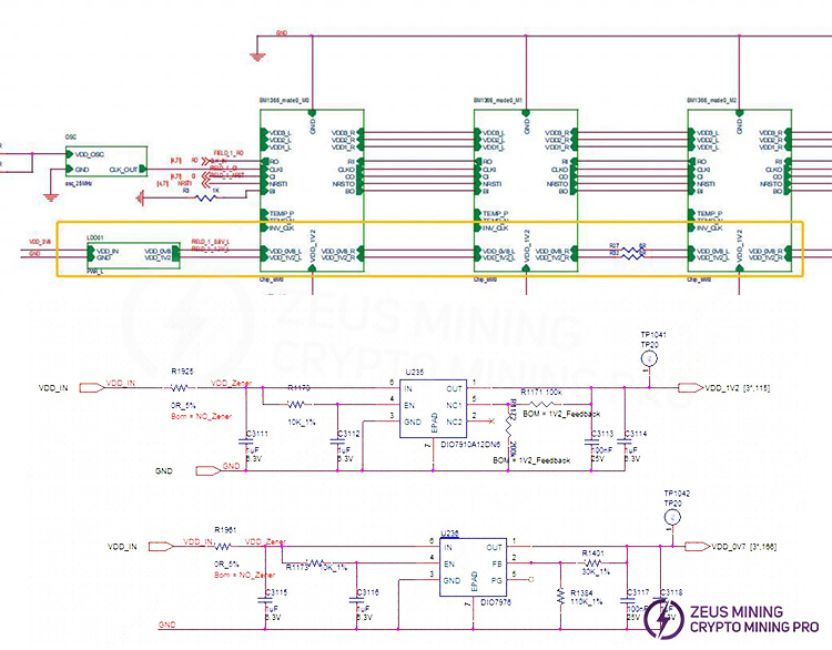 Check if the 1.2V and 0.7V outputs of each LDO are normal2