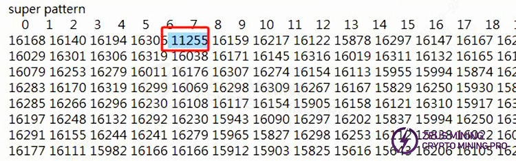 1 piece or 2-3 pieces (Pattern NG)