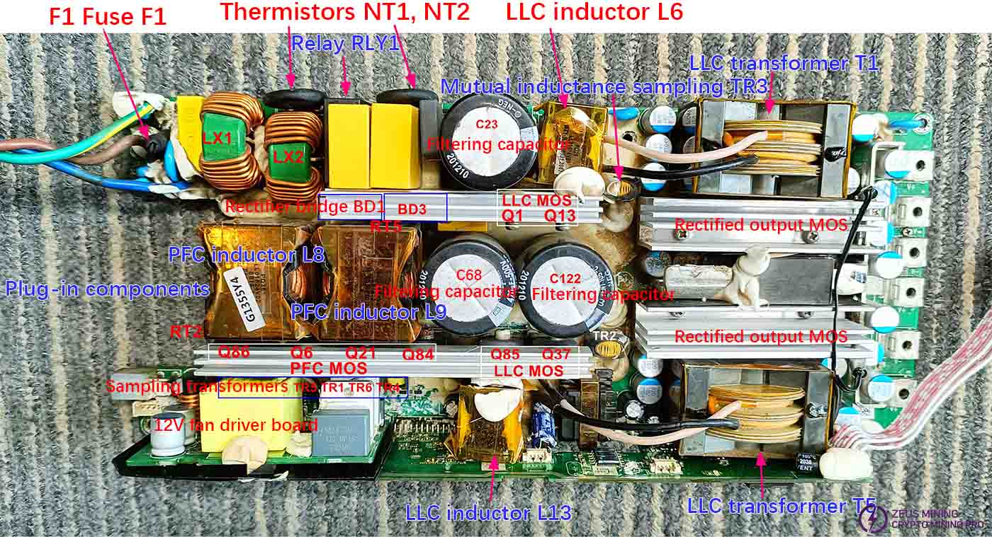 Plug-in surface components