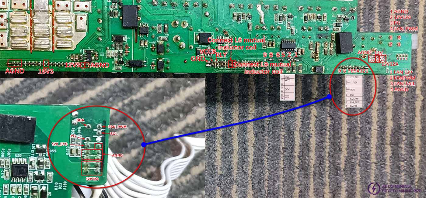 Connector pin functions