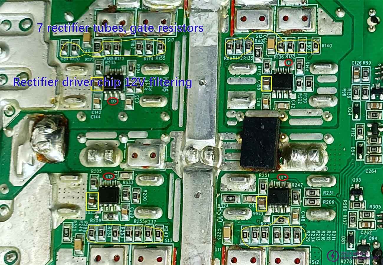 Output rectifier section inspection