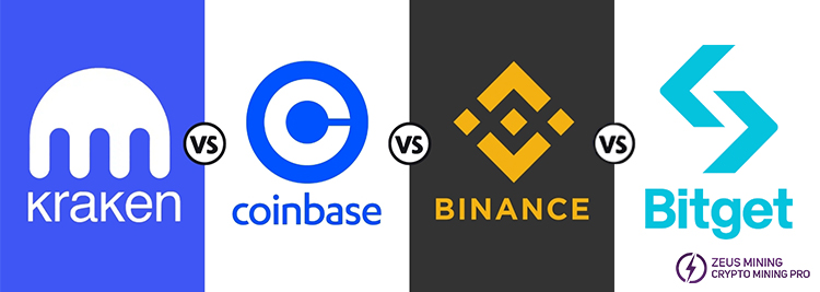 2026 Cryptocurrency Exchange Comparison