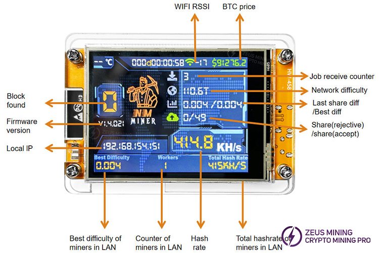 NMMiner CYD 1000KH Bitcoin Miner