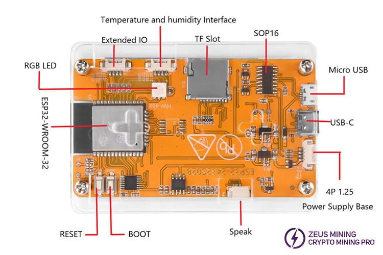 NMMiner CYD 1000KH ESP32 BTC Miner