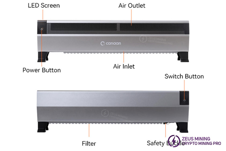 canaan avalon mini 3 btc heater miner