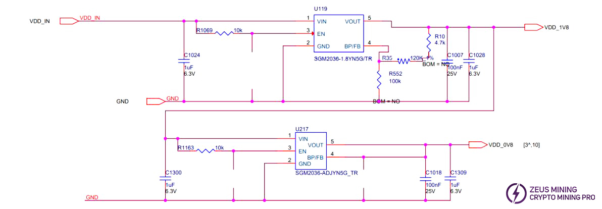 LDO power supply principle