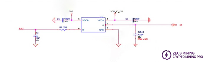 RO signal flow direction