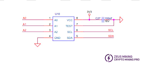 Pin definition diagram of EEPROM chip