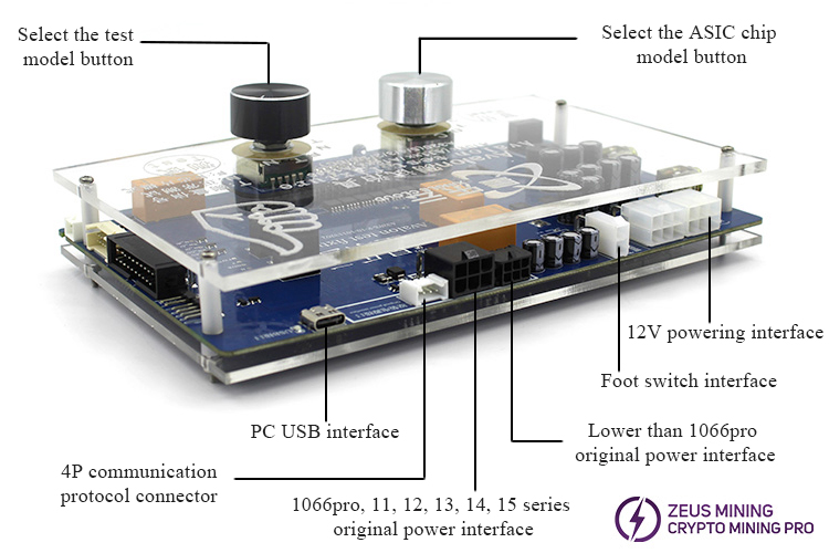 Avalon multifunction hash board test fixture P6+2 F6+2 A320X