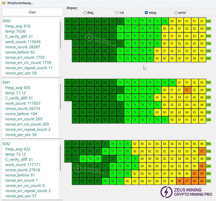 Whatsminer WhatSocket test software testing result Whatsminer WhatSocket test software testing result